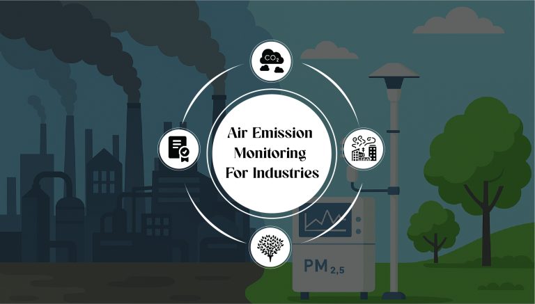 Air Quality Monitoring in Industrial Zones: A Legal & Environmental Necessity